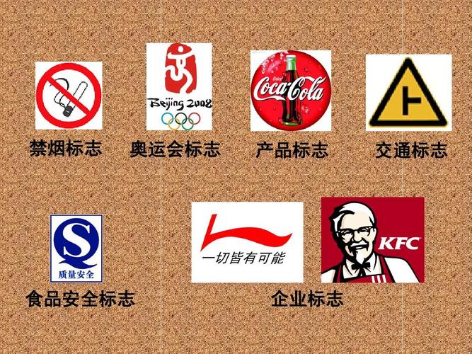 禁烟标志 奥运会标志 产品标志 交通标志 食品安全标志 企业标志